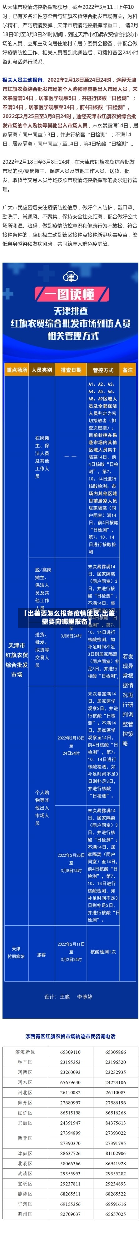 【出差要怎么报备疫情地区,出差需要向哪里报备】