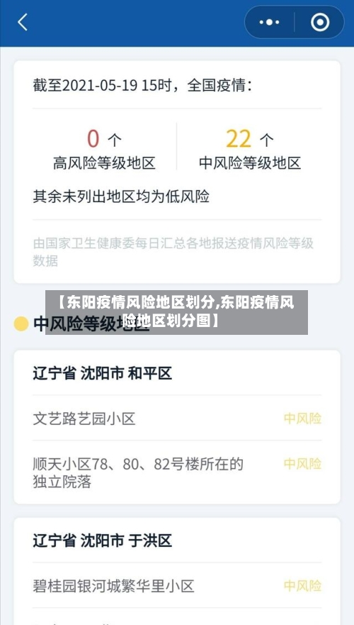 【东阳疫情风险地区划分,东阳疫情风险地区划分图】