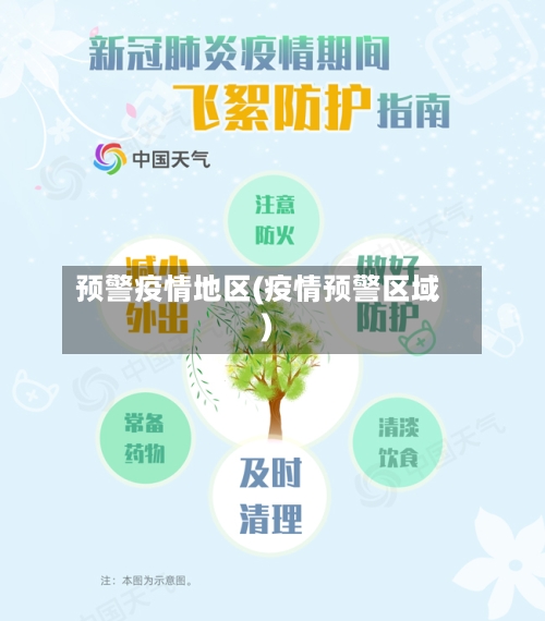 预警疫情地区(疫情预警区域)-第2张图片