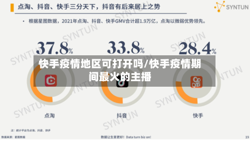 快手疫情地区可打开吗/快手疫情期间最火的主播-第2张图片