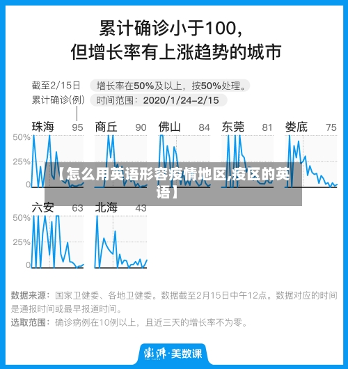 【怎么用英语形容疫情地区,疫区的英语】