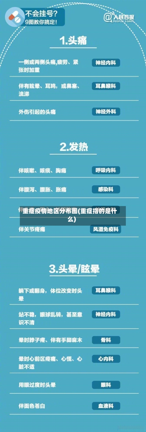 重症疫情地区分布图(重症指的是什么)