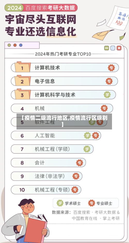 【疫情二级流行地区,疫情流行区级别】