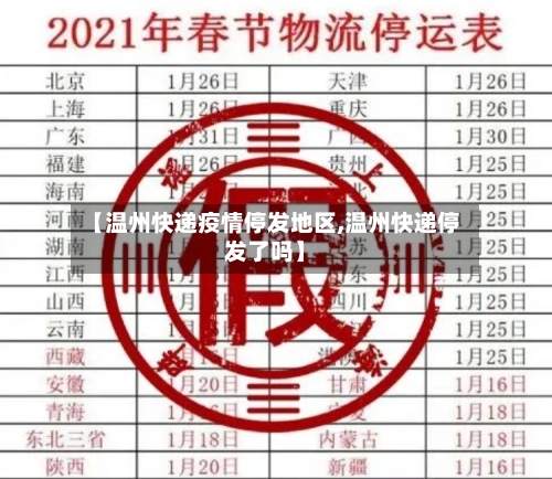 【温州快递疫情停发地区,温州快递停发了吗】