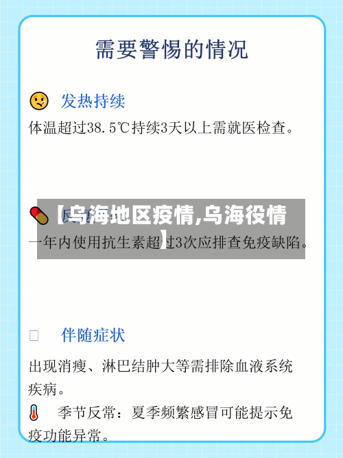 【乌海地区疫情,乌海役情】