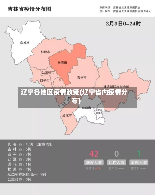 辽宁各地区疫情政策(辽宁省内疫情分布)