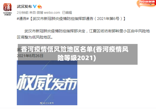 香河疫情低风险地区名单(香河疫情风险等级2021)