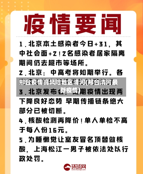 邢台疫情高风险地区清河(邢台清河最新疫情)-第3张图片