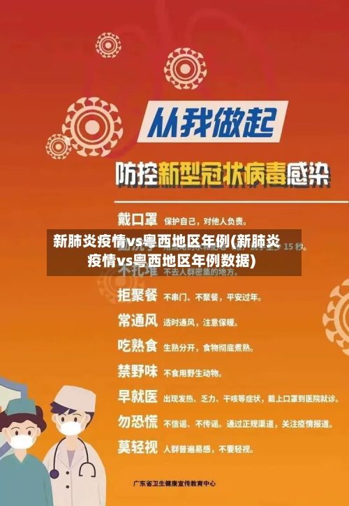 新肺炎疫情vs粤西地区年例(新肺炎疫情vs粤西地区年例数据)-第3张图片