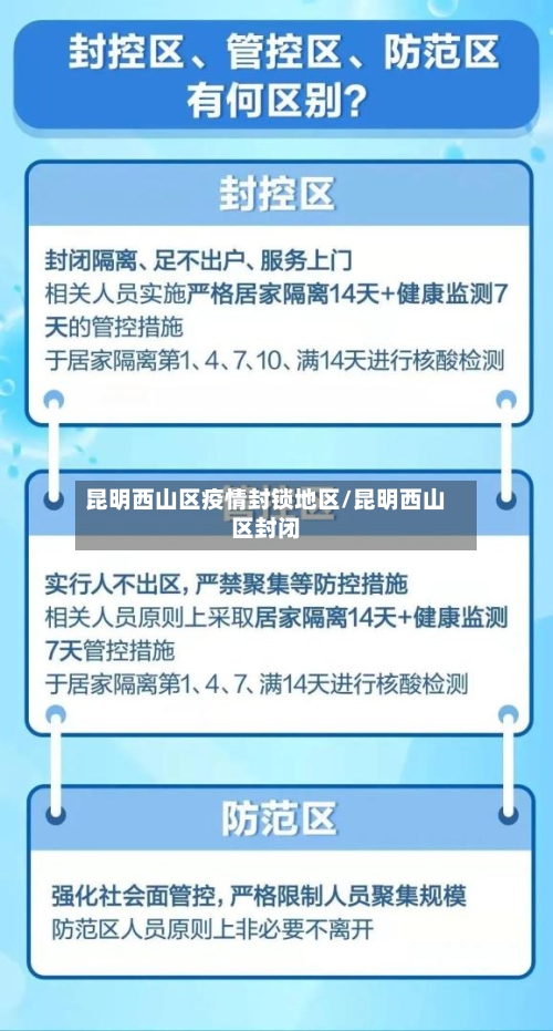 昆明西山区疫情封锁地区/昆明西山区封闭-第2张图片