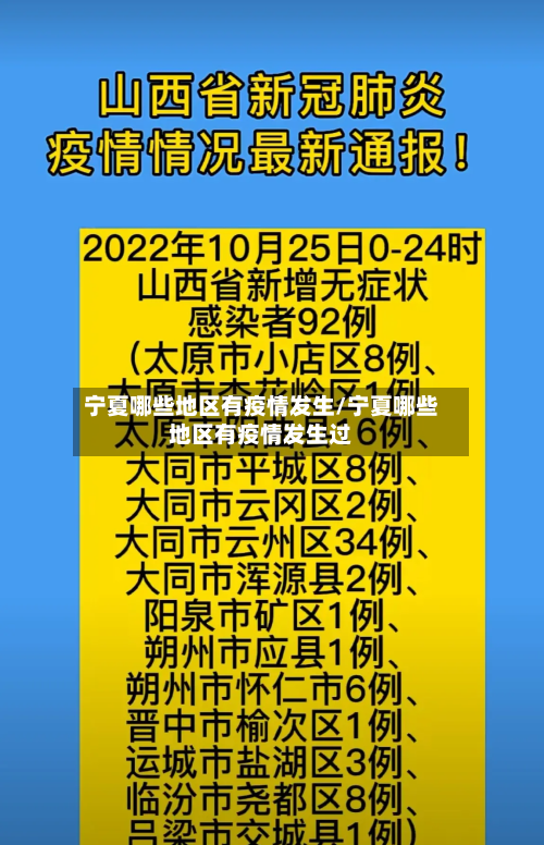 宁夏哪些地区有疫情发生/宁夏哪些地区有疫情发生过-第3张图片