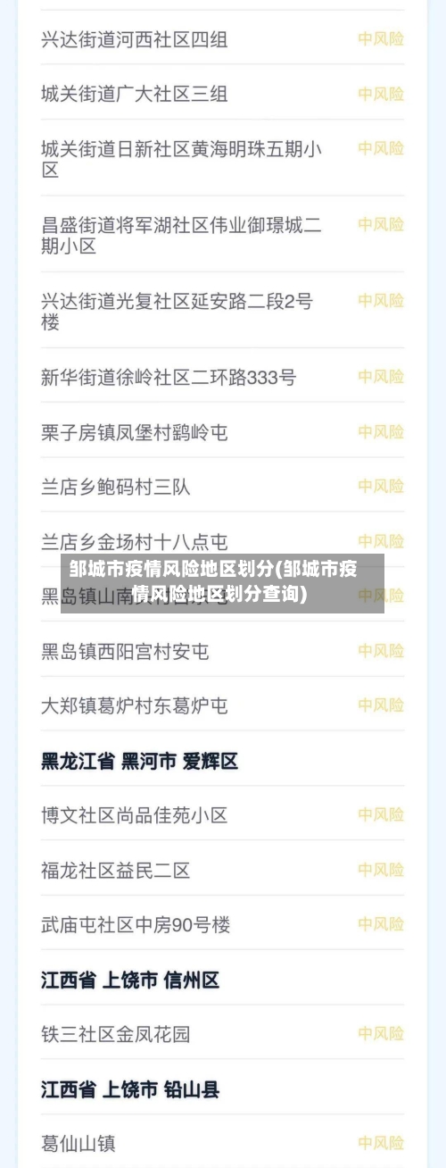 邹城市疫情风险地区划分(邹城市疫情风险地区划分查询)-第3张图片