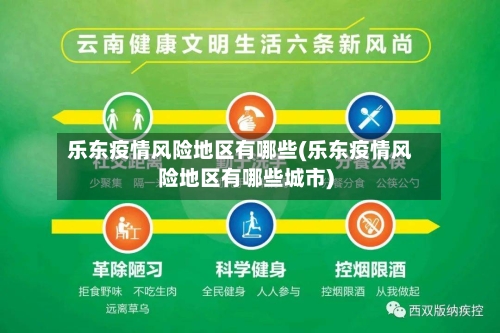 乐东疫情风险地区有哪些(乐东疫情风险地区有哪些城市)
