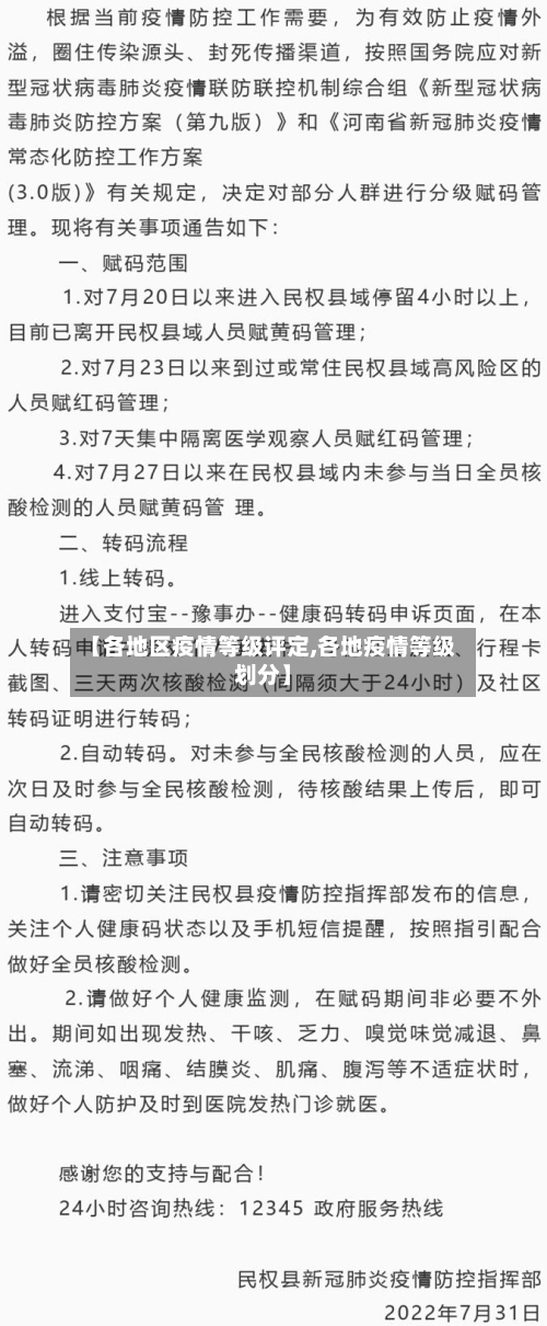 【各地区疫情等级评定,各地疫情等级划分】-第3张图片