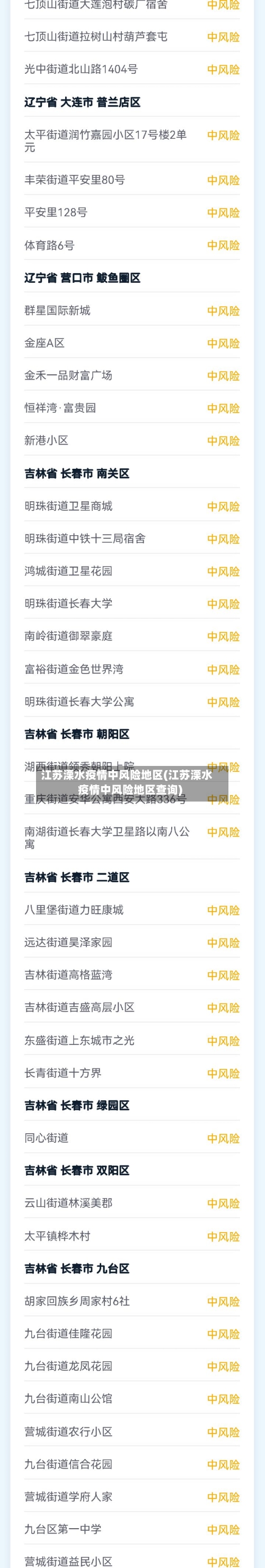 江苏溧水疫情中风险地区(江苏溧水疫情中风险地区查询)-第2张图片