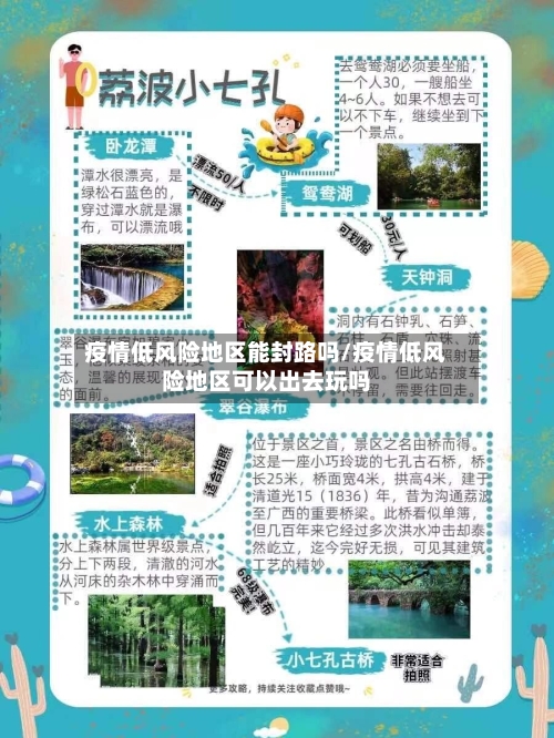 疫情低风险地区能封路吗/疫情低风险地区可以出去玩吗