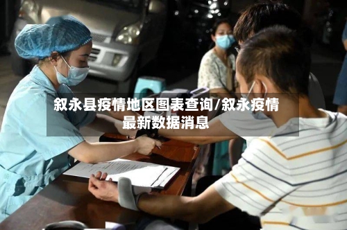 叙永县疫情地区图表查询/叙永疫情最新数据消息-第2张图片