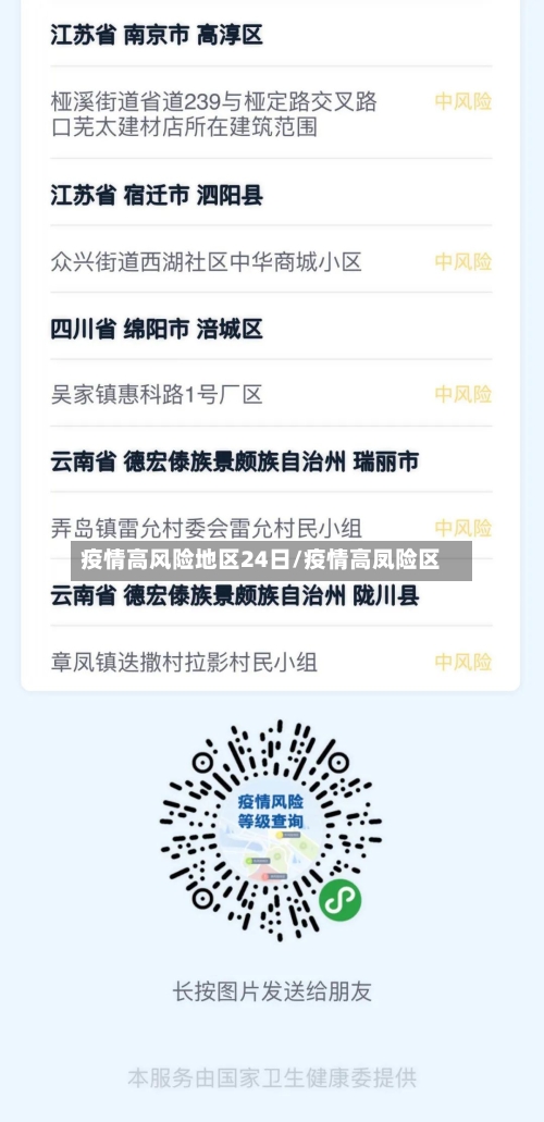 疫情高风险地区24日/疫情高凤险区
