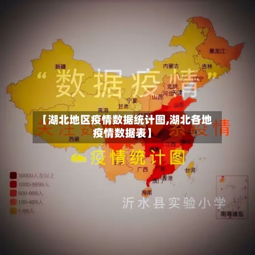 【湖北地区疫情数据统计图,湖北各地疫情数据表】-第2张图片