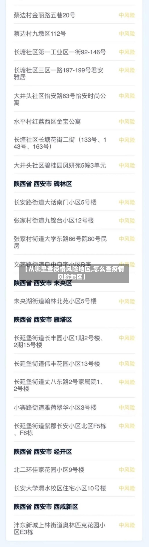 【从哪里查疫情风险地区,怎么查疫情风险地区】-第2张图片