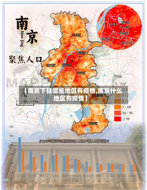 【南京下辖哪些地区有疫情,南京什么地区有疫情】