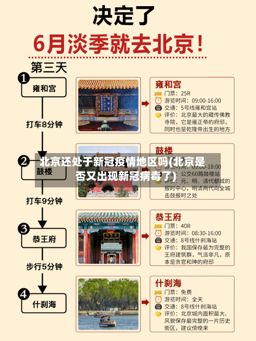 北京还处于新冠疫情地区吗(北京是否又出现新冠病毒了)