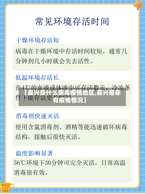 【嘉兴是什么病毒疫情地区,嘉兴是非有疫情情况】-第2张图片