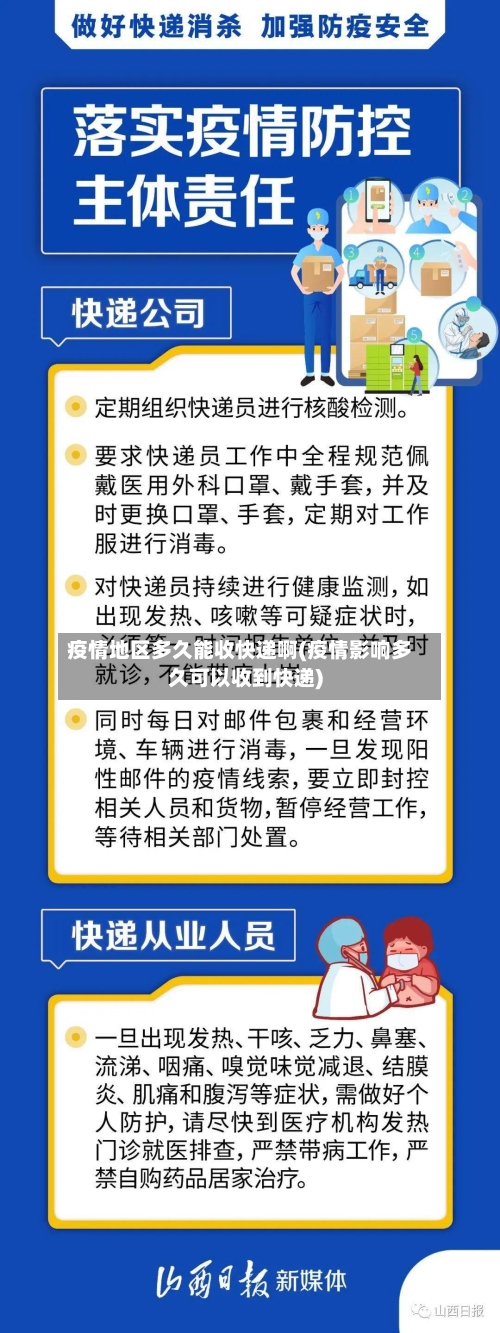 疫情地区多久能收快递啊(疫情影响多久可以收到快递)