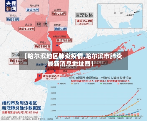 【哈尔滨地区肺炎疫情,哈尔滨市肺炎最新消息地址图】
