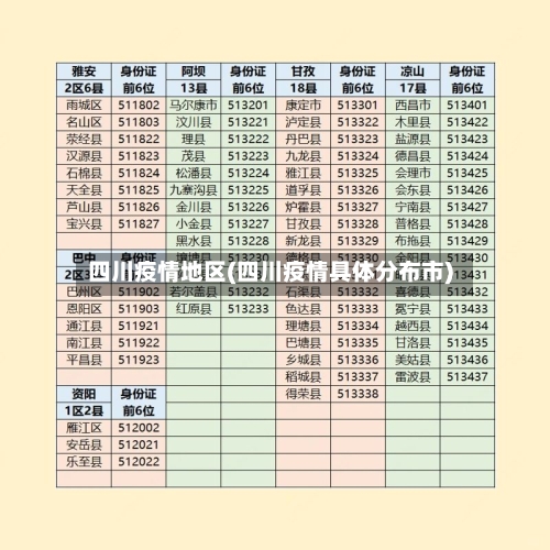 四川疫情地区(四川疫情具体分布市)