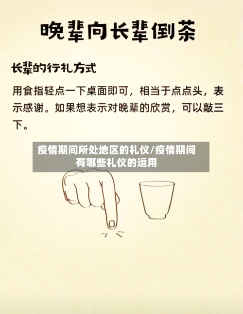 疫情期间所处地区的礼仪/疫情期间有哪些礼仪的运用