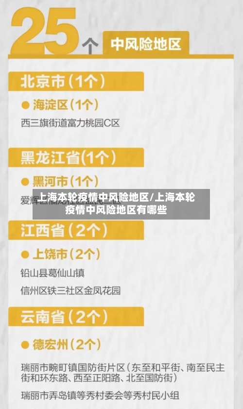 上海本轮疫情中风险地区/上海本轮疫情中风险地区有哪些