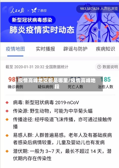 疫情高峰地区都是哪里/疫情高峰地段-第2张图片
