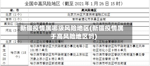 新疆疫情属哪级风险地区(新疆疫情属于高风险地区吗)