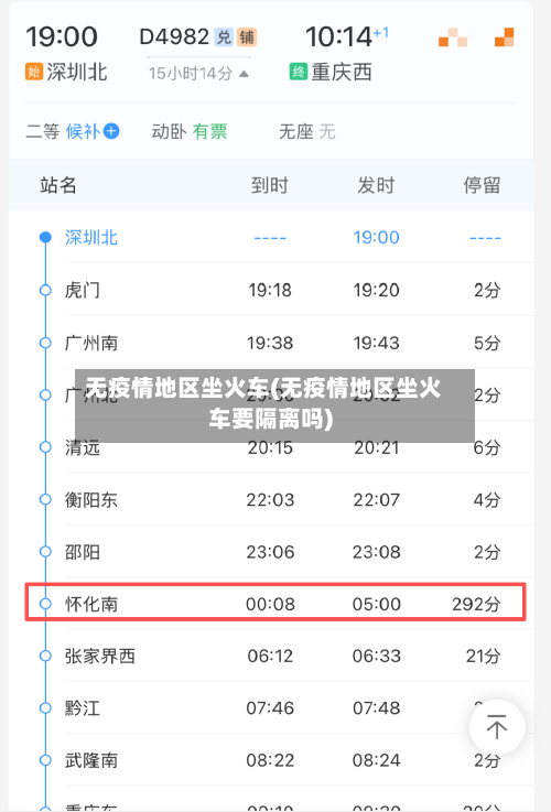 无疫情地区坐火车(无疫情地区坐火车要隔离吗)-第2张图片