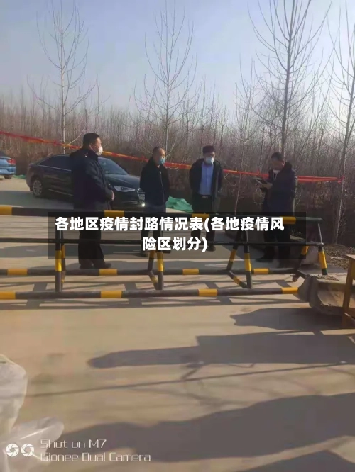 各地区疫情封路情况表(各地疫情风险区划分)