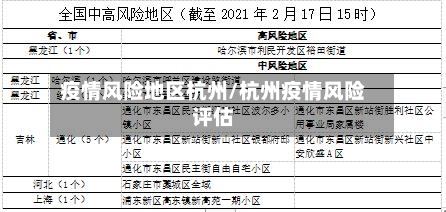 疫情风险地区杭州/杭州疫情风险评估