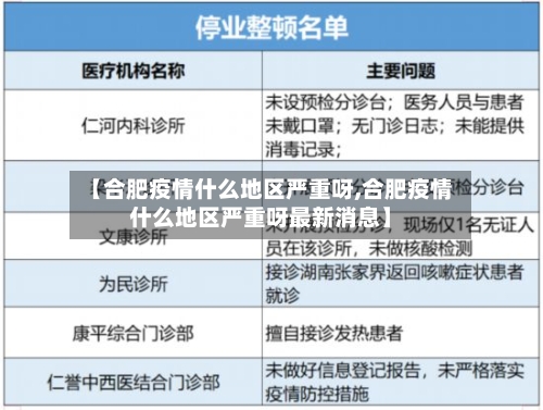 【合肥疫情什么地区严重呀,合肥疫情什么地区严重呀最新消息】-第3张图片