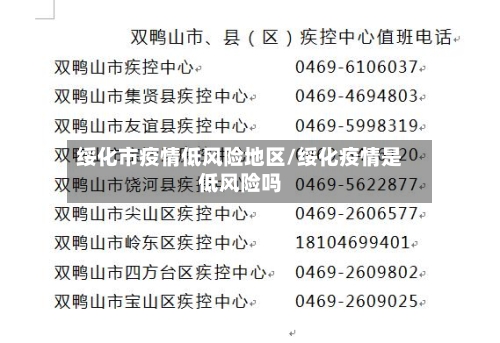 绥化市疫情低风险地区/绥化疫情是低风险吗-第2张图片