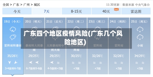 广东四个地区疫情风险(广东几个风险地区)-第3张图片