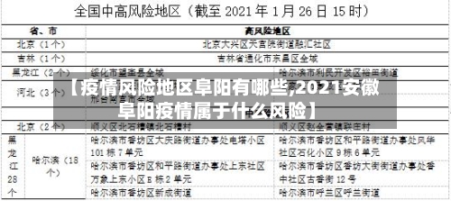 【疫情风险地区阜阳有哪些,2021安徽阜阳疫情属于什么风险】