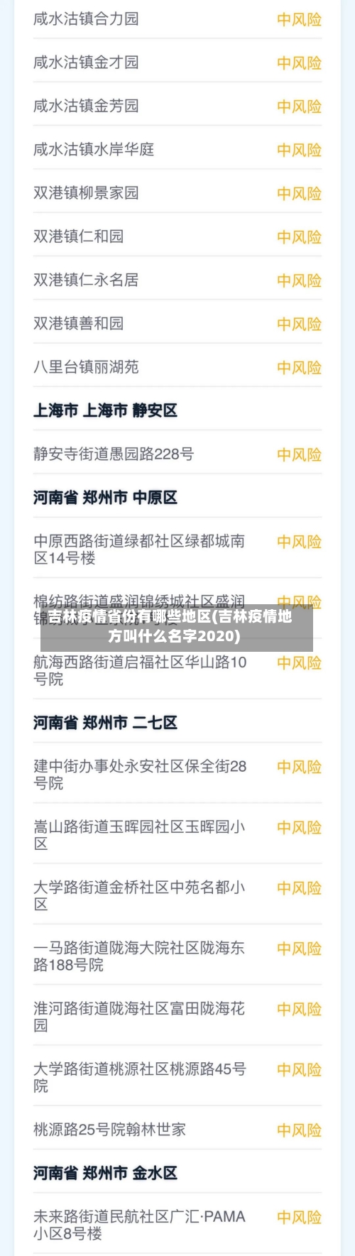 吉林疫情省份有哪些地区(吉林疫情地方叫什么名字2020)-第2张图片