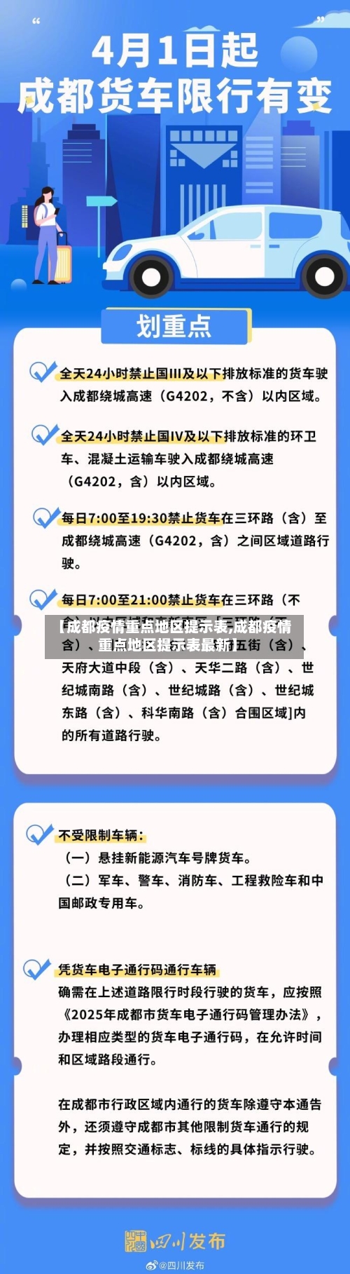 【成都疫情重点地区提示表,成都疫情重点地区提示表最新】-第2张图片