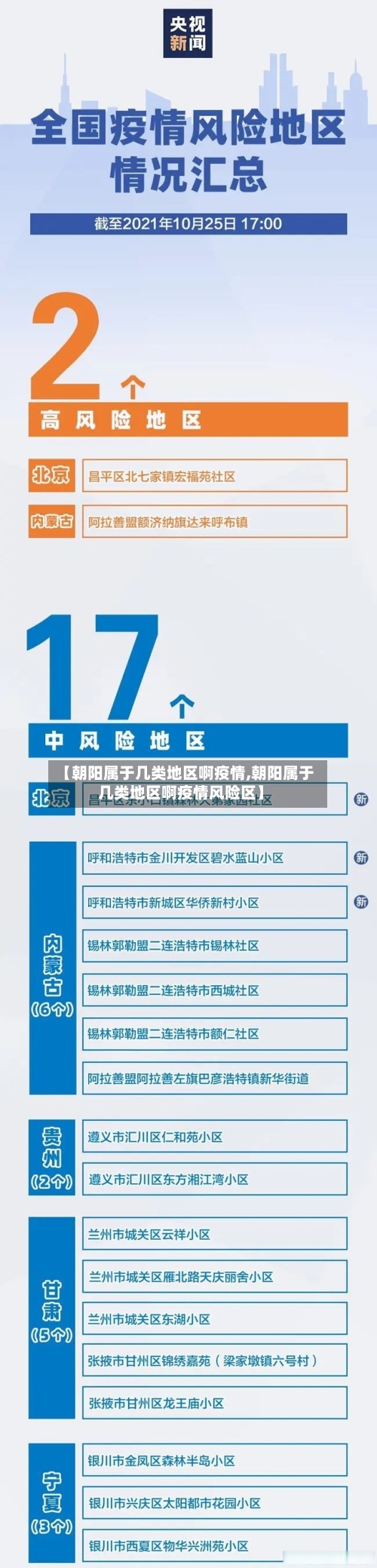 【朝阳属于几类地区啊疫情,朝阳属于几类地区啊疫情风险区】-第3张图片