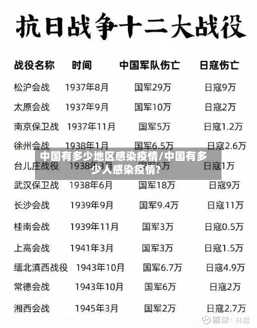 中国有多少地区感染疫情/中国有多少人感染疫情?-第3张图片