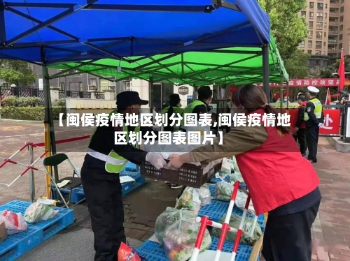 【闽侯疫情地区划分图表,闽侯疫情地区划分图表图片】-第2张图片