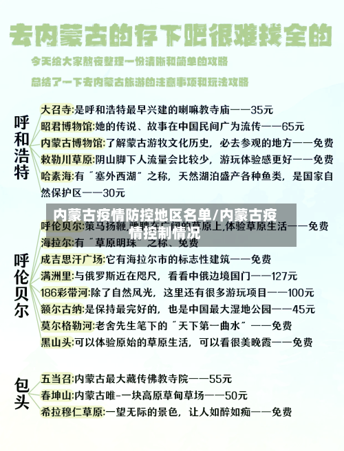 内蒙古疫情防控地区名单/内蒙古疫情控制情况