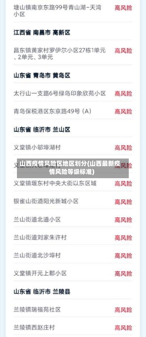 山西疫情风险区地区划分(山西最新疫情风险等级标准)