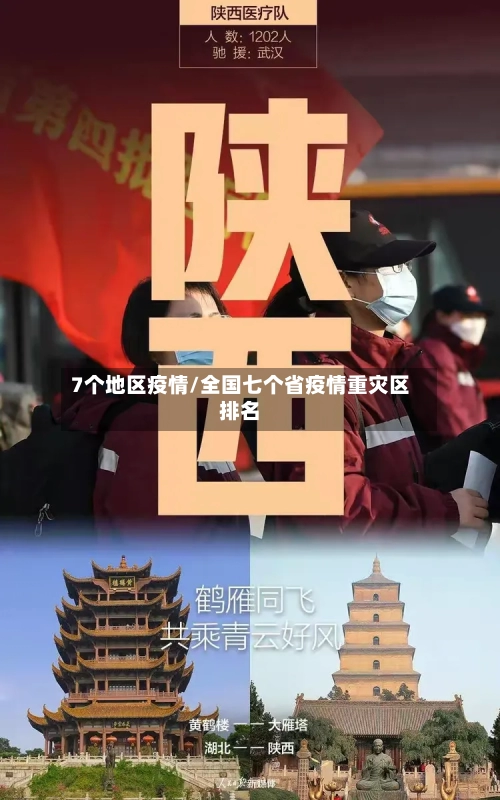7个地区疫情/全国七个省疫情重灾区排名