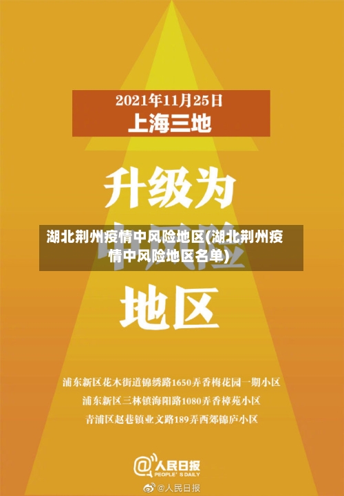 湖北荆州疫情中风险地区(湖北荆州疫情中风险地区名单)